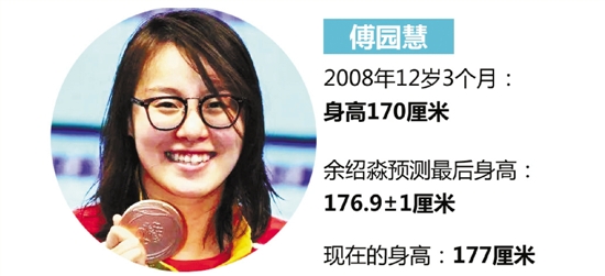 早戀長不高 運(yùn)動長高個(gè) 專家支招孩子如何能長更高